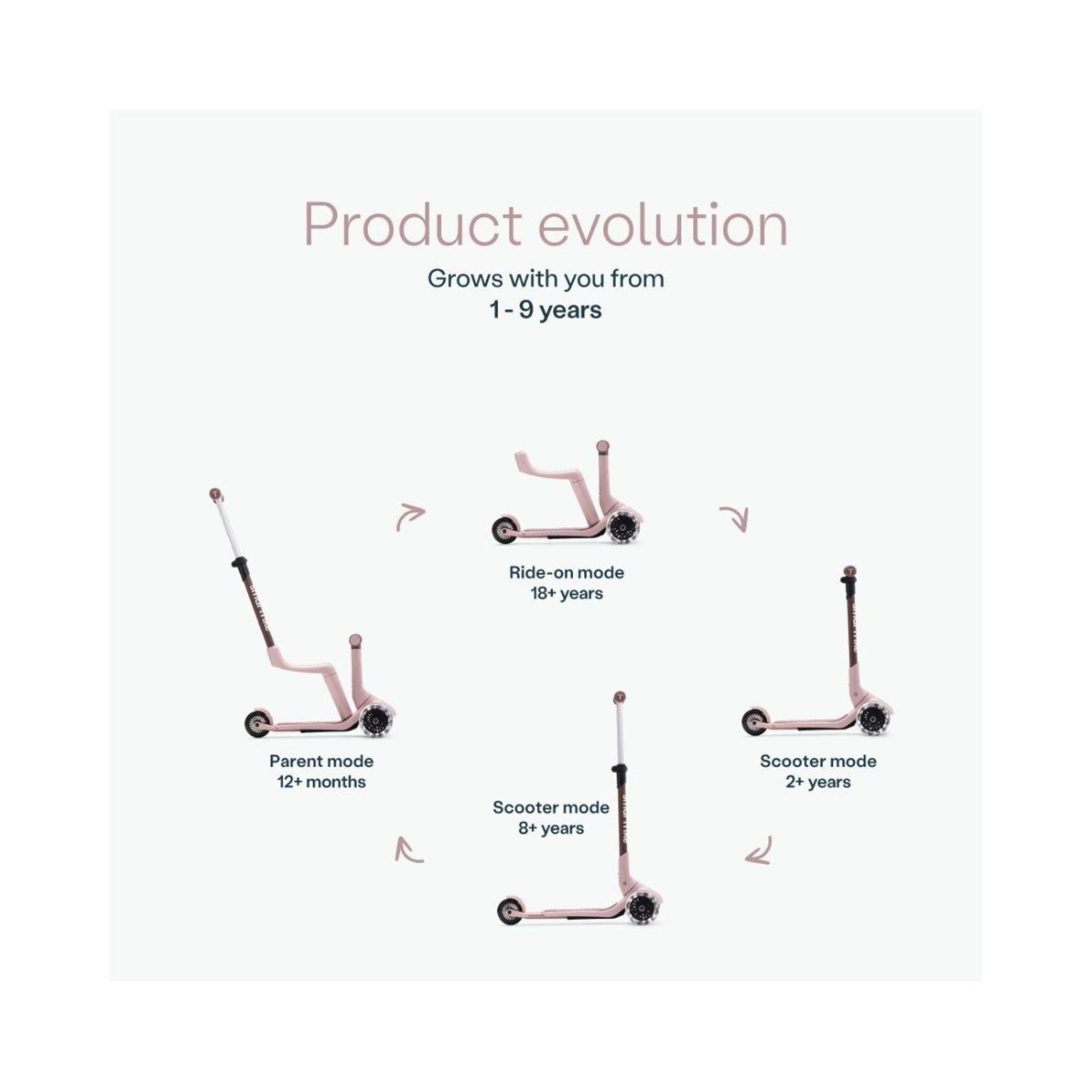 Patinete SmarTrike Xtend Mini-Ride Rosa