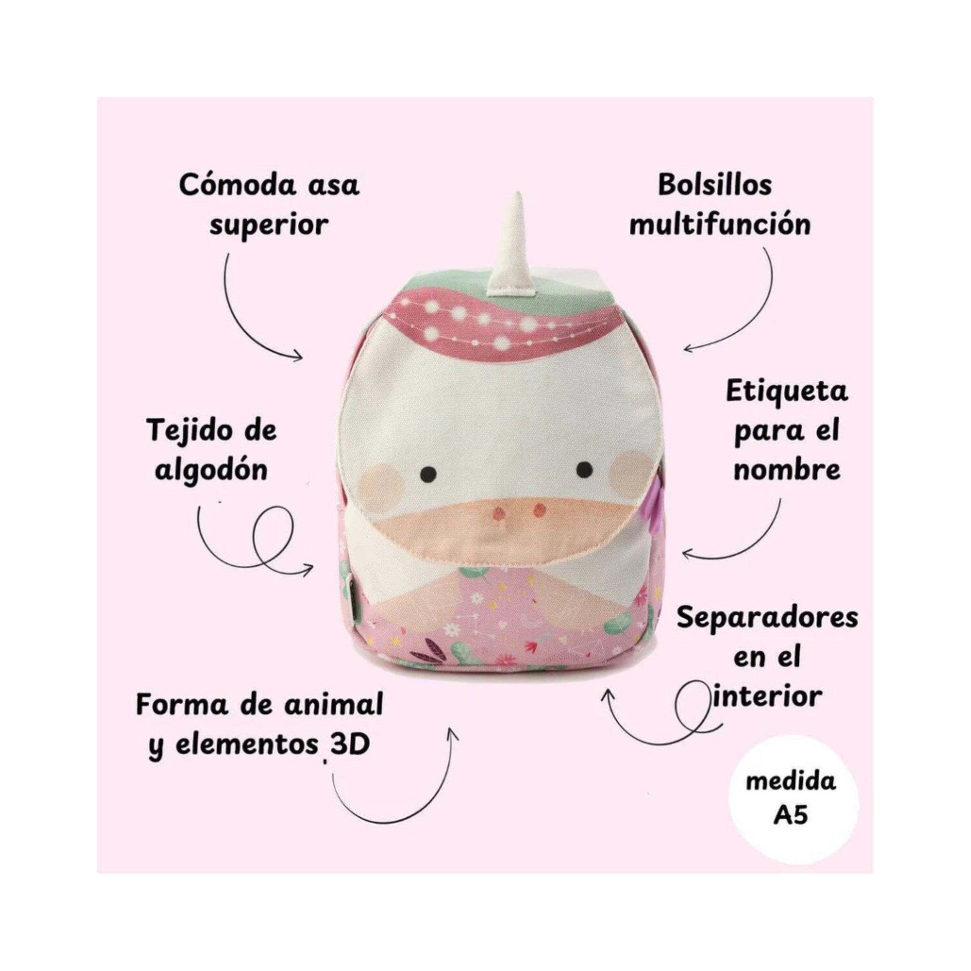 Mini Mochila Infantil – Modelo Unicornio